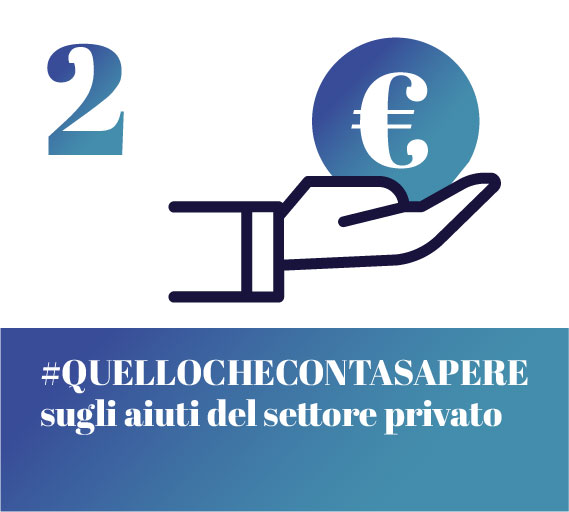 aiutisettoreprivato