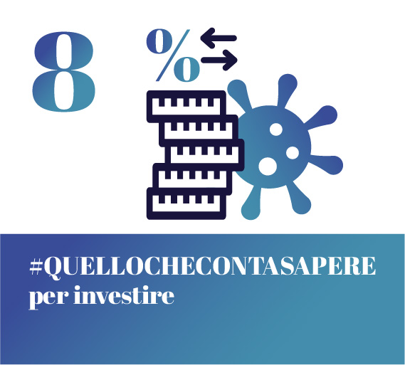 investire
